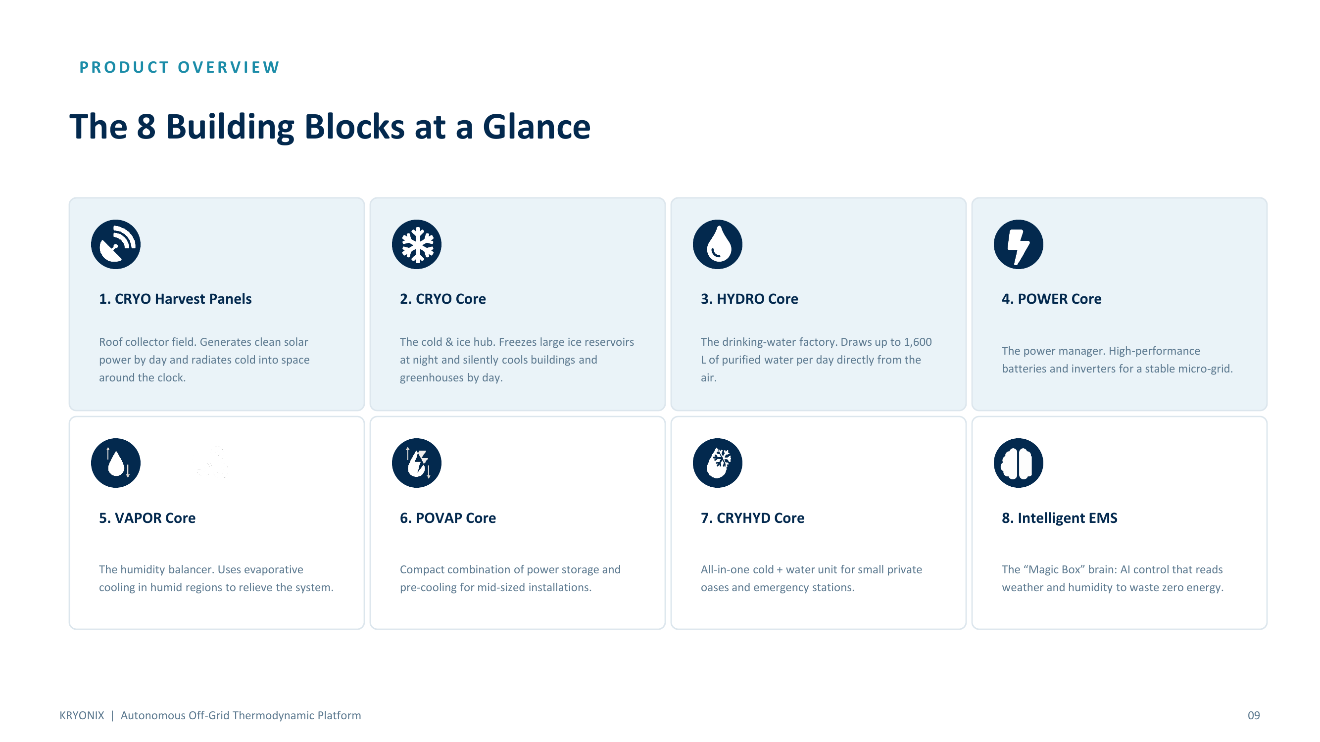 The 8 Building Blocks