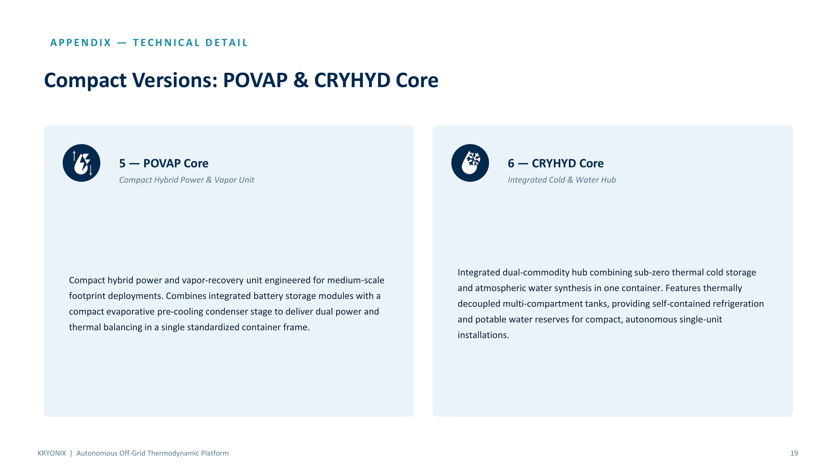 POVAP & CRYHYD Core